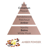 Lampe Berger Amber Powder Fragrance Oil 1 Liter