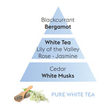 Lampe Berger Pure White Tea Fragrance Oil 500 ml