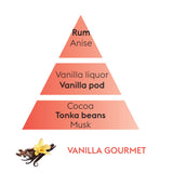 Lampe Berger Vanilla Gourmet Fragrance Oil 500 ml