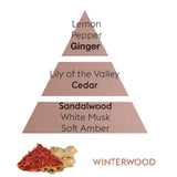 Lampe Berger Winterwood Fragrance Oil 500 ml