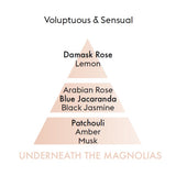 Lampe Berger Underneath the Magnolias Fragrance Oil 500 ml