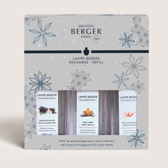 New Lampe Berger Fragrances