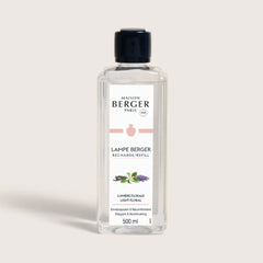 New Lampe Berger Fragrances