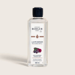 New Lampe Berger Fragrances