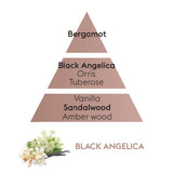 Lampe Berger Black Angelica Fragrance Oil 500 ml