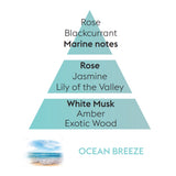 Maison Berger Ocean Breeze Diffuser Fragrance Refill 200 ml